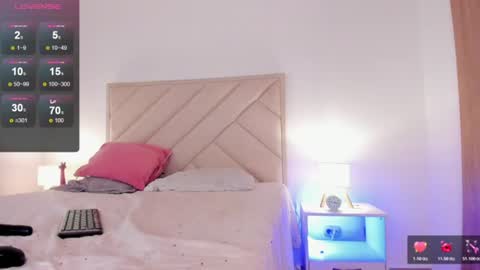 Snapshot of sofia_jones2 chatting on July 5, 2026, 3:13 am Sofia Jo IG sofisj023 online show from July 5, 2026, 3:13 am