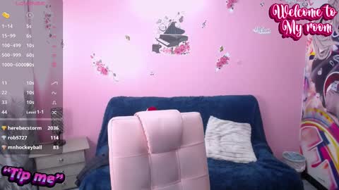 sofii_cute01 online show from January 25, 2025, 6:35 pm