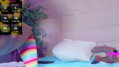 Snapshot of sofii_hill chatting on July 3, 2026, 10:21 am KELLY-HILL online show from July 3, 2026, 10:21 am