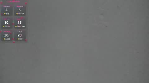 sophia_ebony___ online show from February 21, 2026, 12:06 pm