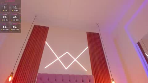 sophia_turneer online show from February 6, 2026, 9:18 pm