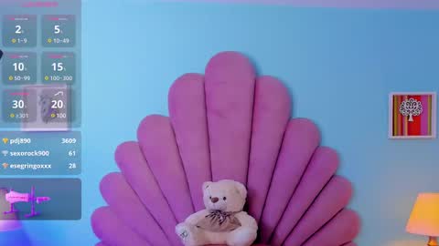 Snapshot of sophia_vivas chatting on February 27, 2025, 11:59 pm SHOPIA online show from February 27, 2025, 11:59 pm