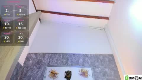 Sophie Sweet online show from April 9, 2026, 7:14 am