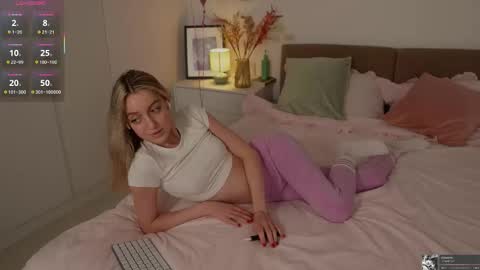Snapshot of sophiebelll chatting on March 18, 2026, 10:51 am sophiebelll online show from March 18, 2026, 10:51 am