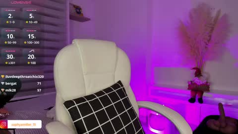 Snapshot of sophyamiller_15 chatting on December 2, 2024, 5:15 am Sophy online show from December 2, 2024, 5:15 am