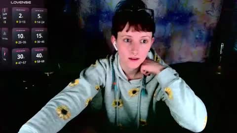 Stormythunder online show from January 31, 2025, 11:13 pm