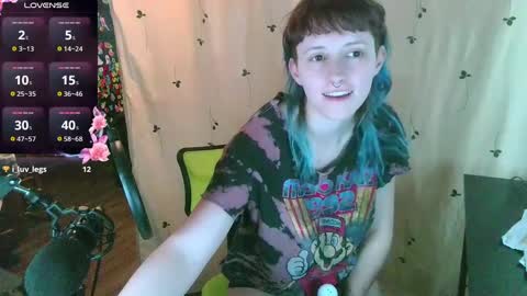 Stormythunder online show from February 5, 2025, 6:37 pm