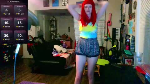 Stormythunder online show from March 6, 2025, 5:14 am