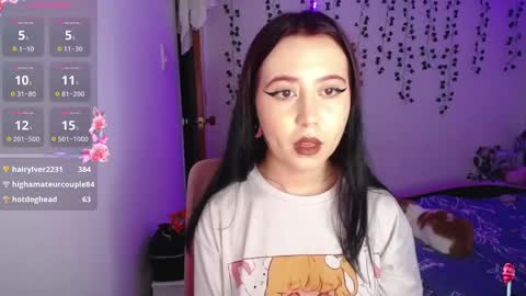 Sunset online show from January 6, 2025, 4:36 am