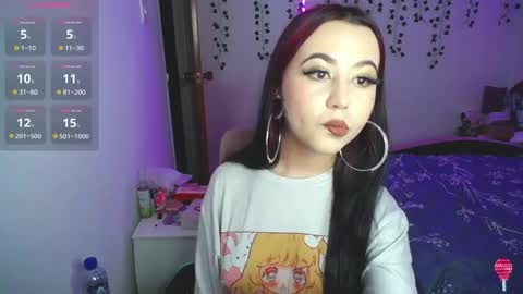 Sunset online show from February 7, 2025, 2:19 am