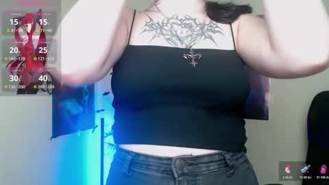 Snapshot of sweet_cherryg chatting on May 19, 2026, 12:22 pm Ivy online show from May 19, 2026, 12:22 pm