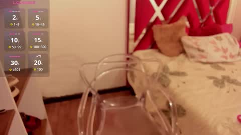 sweet_eliizabeth online show from February 11, 2026, 12:32 pm