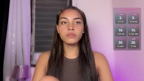 Snapshot of sweet_trishaxx chatting on February 24, 2026, 12:25 pm Trisha online show from February 24, 2026, 12:25 pm