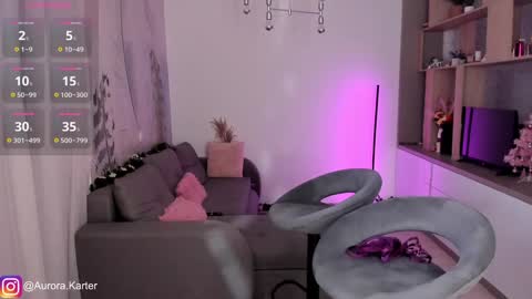 Snapshot of sweetameliaa chatting on January 15, 2025, 2:27 am Amelia 3 - Im a naughty girl3 online show from January 15, 2025, 2:27 am