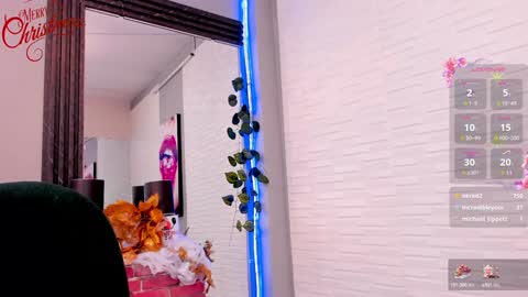 Snapshot of sweetieandjuiicy chatting on December 24, 2024, 2:21 am Call me Nataly  online show from December 24, 2024, 2:21 am