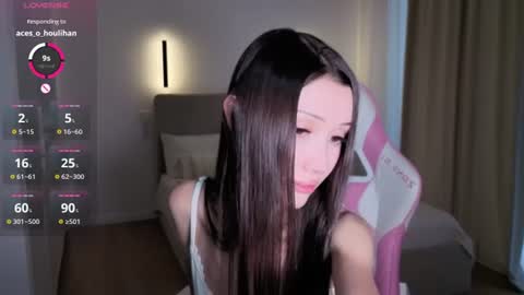 Snapshot of sweetiebones chatting on June 15, 2026, 4:36 am bratty gf online show from June 15, 2026, 4:36 am
