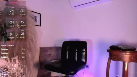 sweetsivonnyts online show from April 18, 2026, 5:33 am