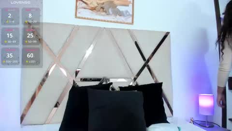 Snapshot of sweetty_girl_ chatting on February 20, 2025, 12:15 pm Sweetty online show from February 20, 2025, 12:15 pm