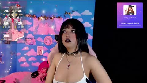 Alejandra Independent model online show from April 20, 2026, 5:43 am
