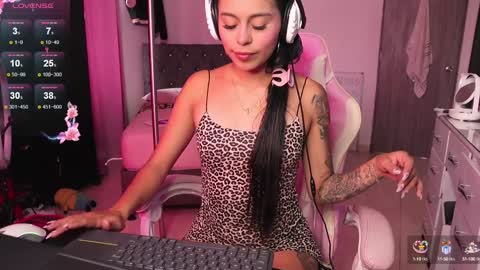 Snapshot of thamara_l11 chatting on February 8, 2025, 6:44 pm Dany online show from February 8, 2025, 6:44 pm