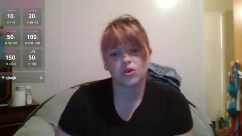 thatgirl4201 online show from May 3, 2026, 5:24 am