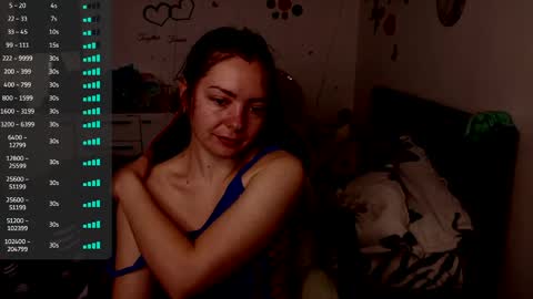 Snapshot of thefarmergirl chatting on April 15, 2026, 4:08 am TheFarmergirl online show from April 15, 2026, 4:08 am