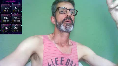 Thiago sexlover online show from March 17, 2026, 3:33 am