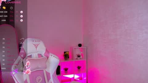 2 GMT Mo Tu We Th Fr 10am-4am online show from February 8, 2025, 3:30 am