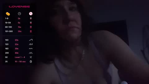tomboy_titties online show from March 29, 2026, 12:54 am