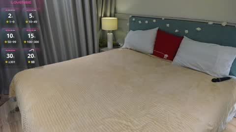 Lisa online show from January 16, 2025, 1:58 pm