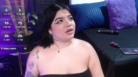 trixxiee_ online show from November 3, 2025, 6:53 pm