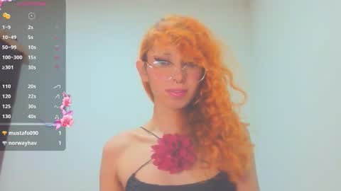 Trixy Rose online show from March 11, 2026, 6:25 pm