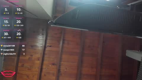 venuss09 online show from March 2, 2025, 2:30 am