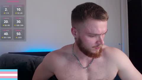 Victor online show from February 28, 2026, 7:48 pm