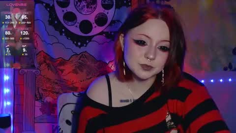 Snapshot of wendy_u_okay chatting on November 27, 2025, 11:18 pm Wendy online show from November 27, 2025, 11:18 pm