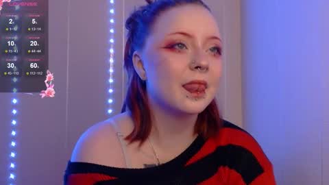 Snapshot of wendy_u_okay chatting on January 17, 2026, 2:44 pm Wendy online show from January 17, 2026, 2:44 pm