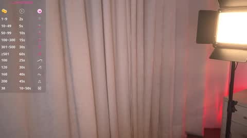 Ximena cortez online show from February 13, 2025, 3:07 am