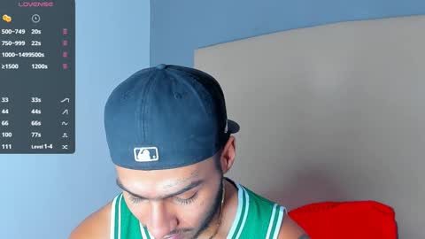 Snapshot of yoi_olimpo chatting on January 20, 2025, 3:50 pm Yoi Olimpo online show from January 20, 2025, 3:50 pm