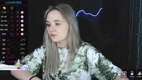 Molly online show from January 5, 2025, 12:42 pm