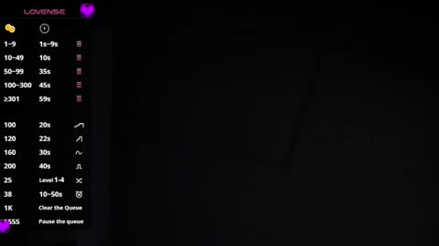 Yuyis  online show from December 7, 2024, 9:50 am