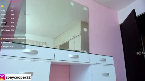 zoey  Independent model online show from February 10, 2025, 6:31 am