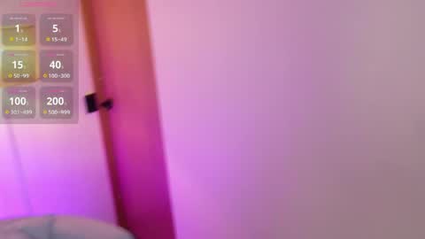 Zoe online show from April 1, 2026, 1:34 pm