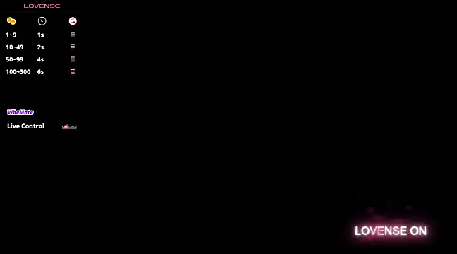 kinkylittlegirll online show from December 23, 2024, 12:46 am