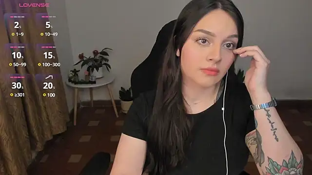 anaveleeez online show from March 14, 2025, 1:48 am