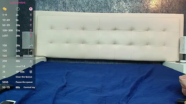 Cloeandtyfanny online show from February 2, 2026, 7:56 pm