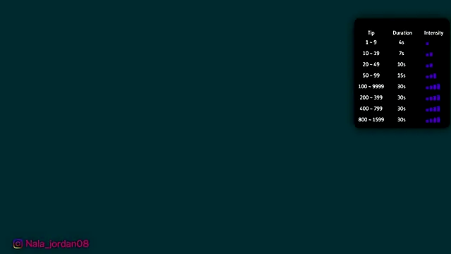 Nala j8 online show from February 19, 2026, 12:01 pm