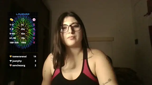 Snapshot of imsohornydacom chatting on January 4, 2025, 11:59 pm imsohornydacom online show from January 4, 2025, 11:59 pm