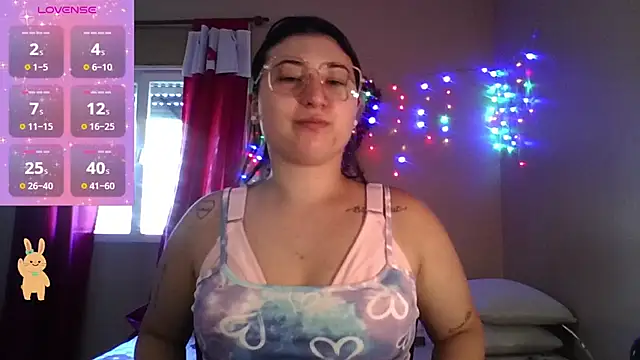 imsohornydacom online show from January 11, 2026, 5:18 pm