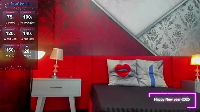 Snapshot of Alison_Simmons chatting on January 20, 2025, 11:24 am Alison Simmons online show from January 20, 2025, 11:24 am