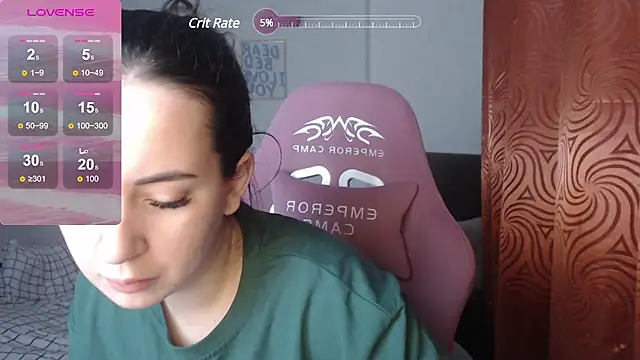 Snapshot of SweetieKendl chatting on February 15, 2025, 7:50 pm SweetieKendl online show from February 15, 2025, 7:50 pm